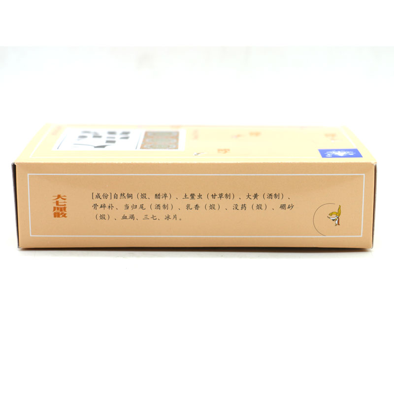 大七厘散(鼎炉)