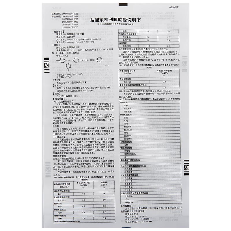 盐酸氟桂利嗪胶囊（西比灵）