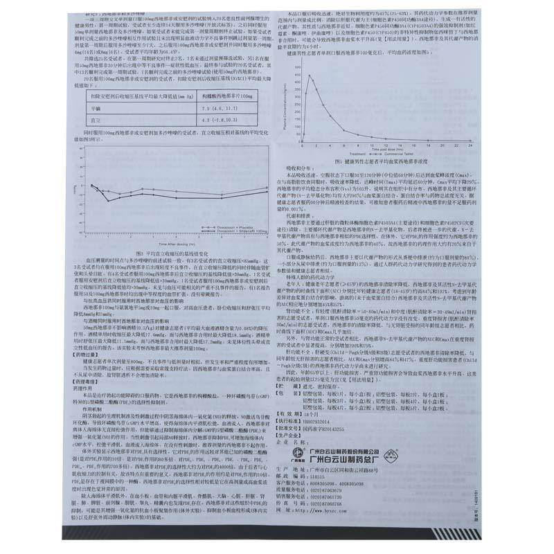 枸橼酸西地那非片(金戈)