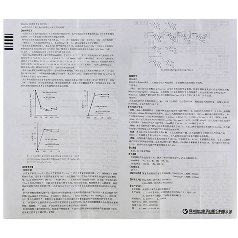 阿利沙坦酯片(信立坦)